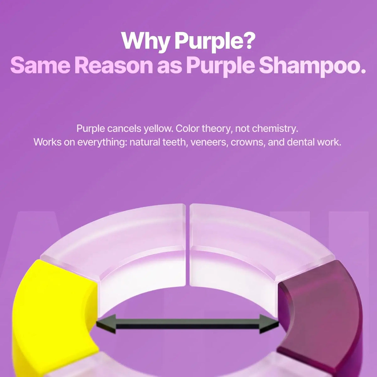 Dente Bliss - VIOLET GLOW ESSENCE