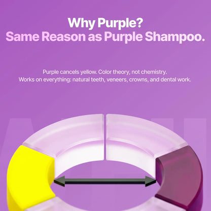 Dente Bliss - VIOLET GLOW ESSENCE